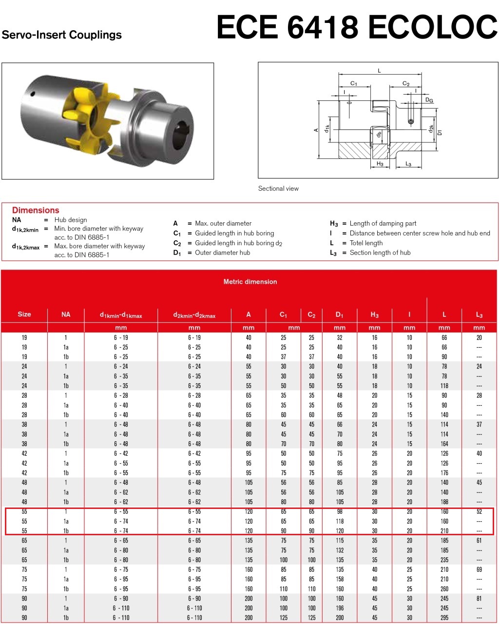 Ecoloc Servo Insert Couplings ECE 6418 Size 55