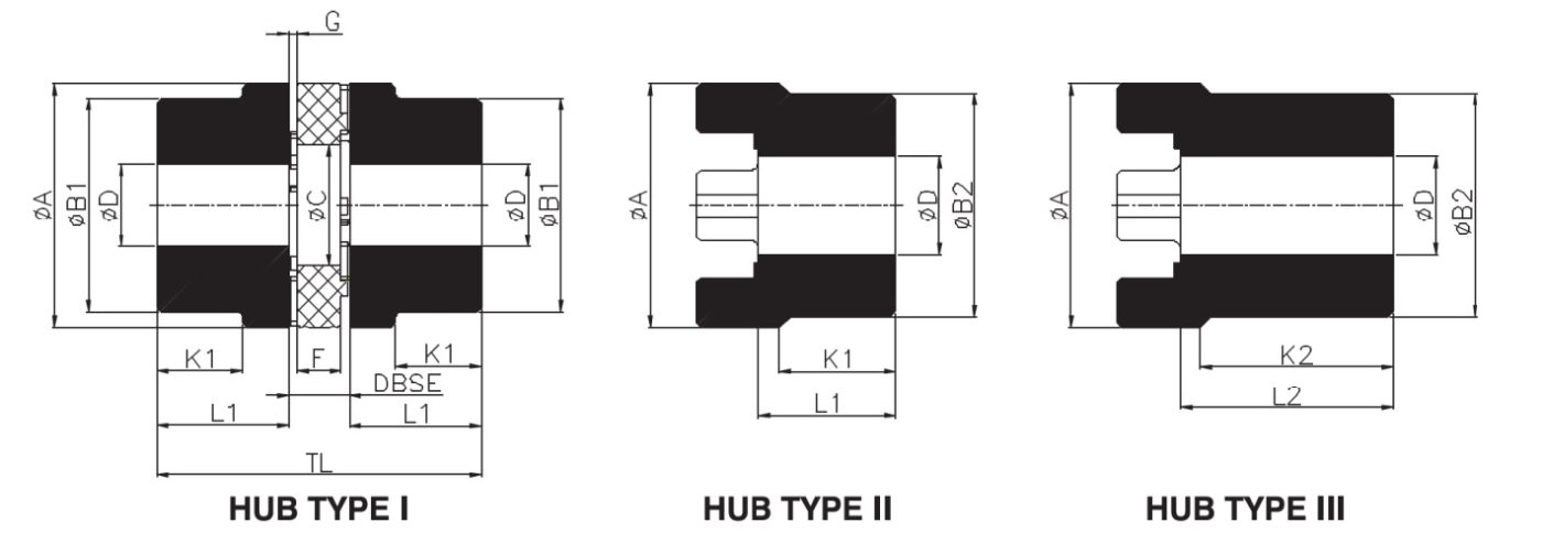 CÔNG TY TNHH CÔNG NGHIỆP BMA VIỆT NAM