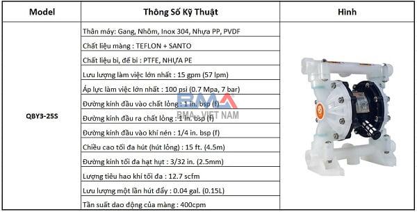 Bơm màng khí nén GODO QBY3 25S CTA SETSUBI