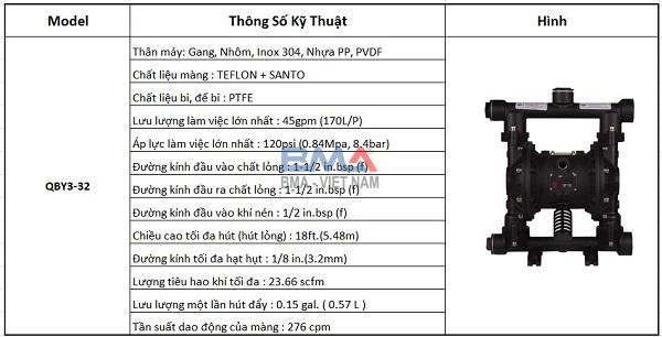 Bơm màng khí nén GODO QBY3 32 CTA SETSUBI