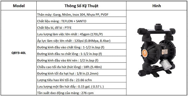 Bơm màng khí nén GODO QBY3 40L CTA SETSUBI