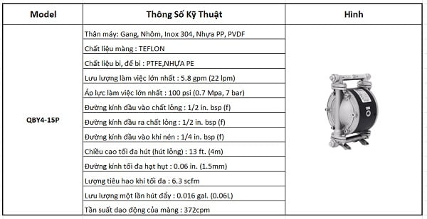 Bơm màng khí nén GODO QBY4 15P min